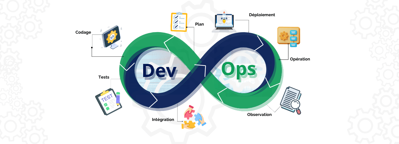 DevOps: la culture du “nous”, pour un succès en équipe