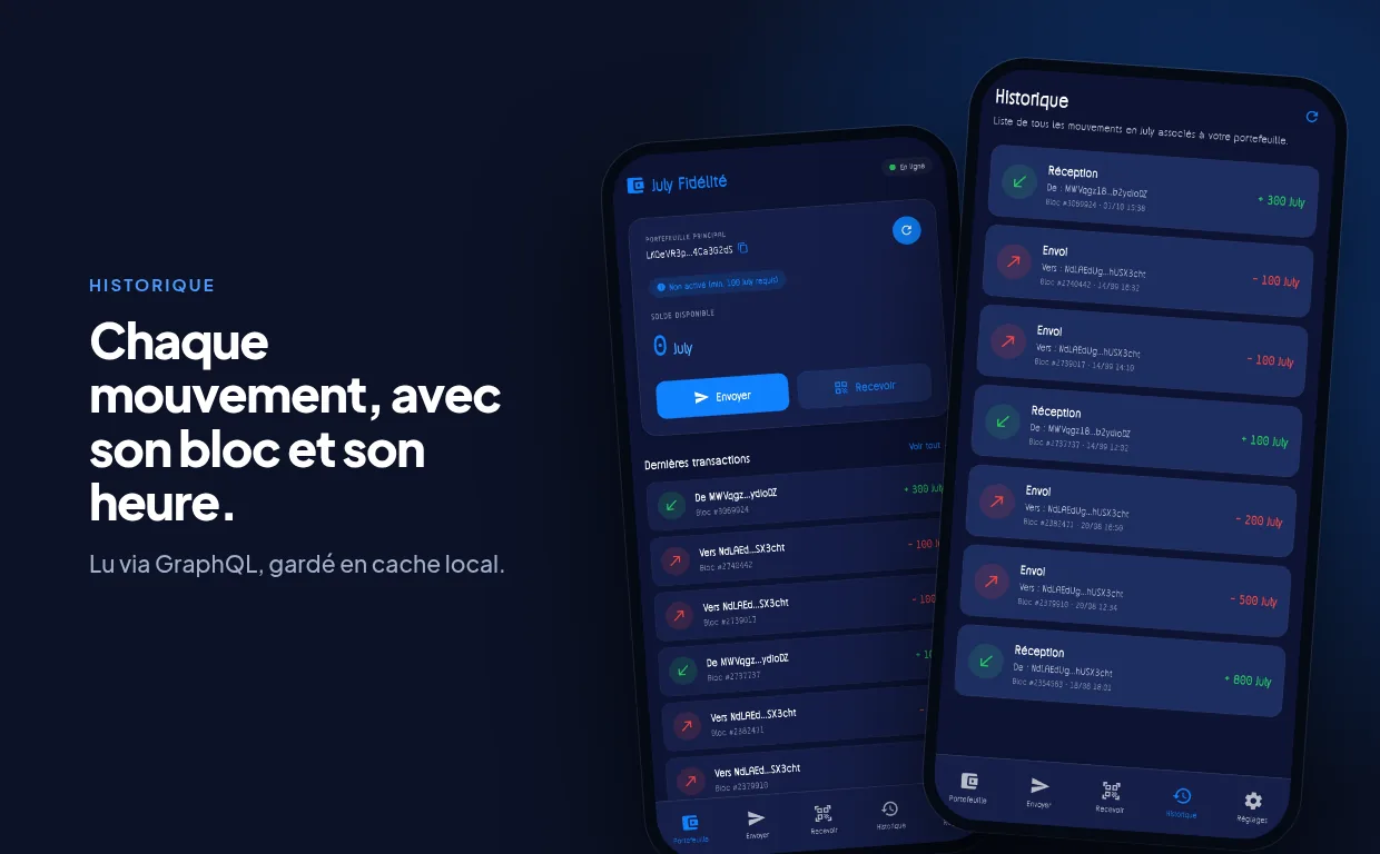G1 Fidélité — main screen