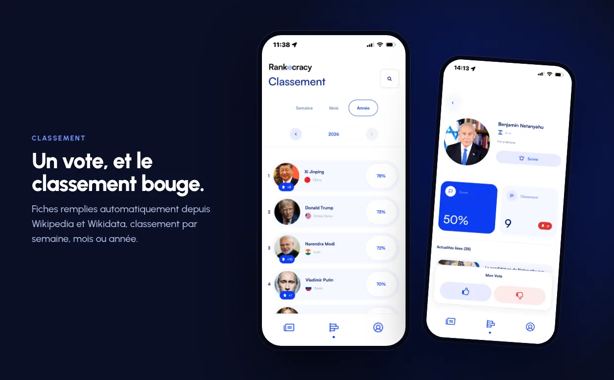 Rankocracy — main screen