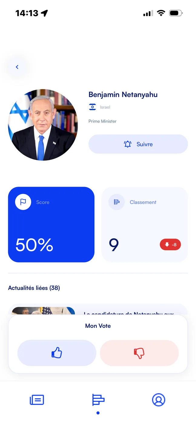 Rankocracy — second screen